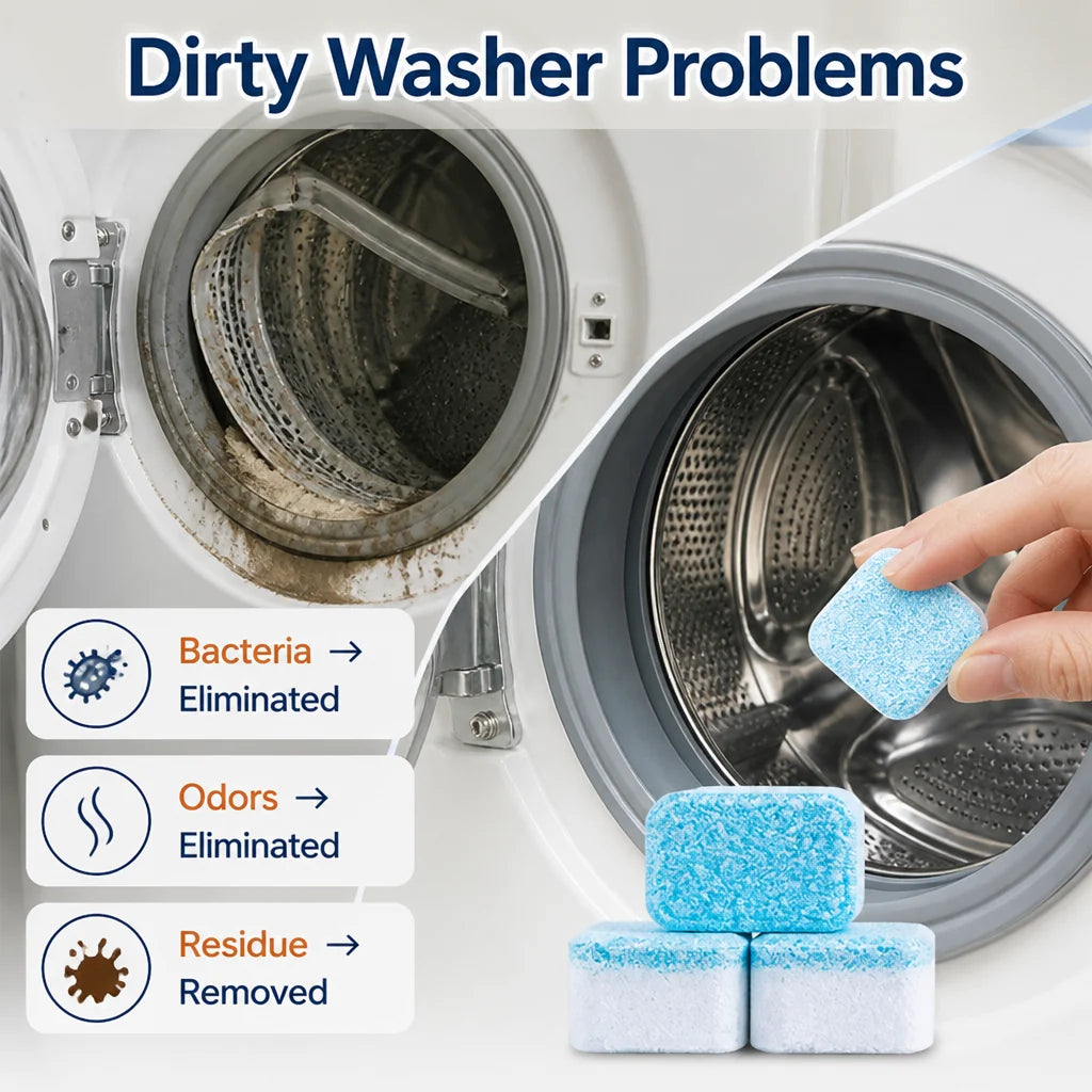 FabricFresco™ — Bring a Renewed Sense of Freshness to Every Wash