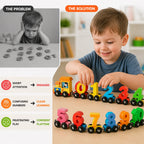 CountPop™ Number Express — Watch Your Toddler Light Up with Confidence and Joyful Learning