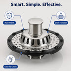 Sinkora™ — Effortless Kitchen Control for a Fresh, Spotless Sink Every Day