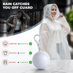 RainShell™ — Slip It On and Stay Perfectly Dry, Anywhere Life Takes You