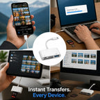 SnapSwift™ 3-in-1 USB-C Card Reader — Instantly Unlock Your Photos and Freedom from Waiting