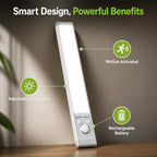 BeamShift™ — Hands-Free Light That Transforms Every Shadow into Comfort and Safety