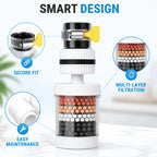 HydraviaSip™ — Experience Effortless Purity and Refreshment in Every Drop