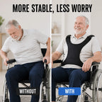 ComfortSentinel™ — Embrace Worry-Free Security and Comfort for Your Loved Ones