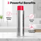 LustreGrin™ — Unleash a Brilliant Smile That Commands Every Room