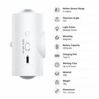 GlowAura™ — Light the Way to Safety and Serenity Instantly