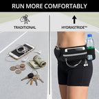 StrideBreeze™ — Enjoy Cool, Comfortable Movement on the Go
