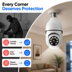 WatchFort™ — Take Instant Command of Your Home’s Safety, Day and Night
