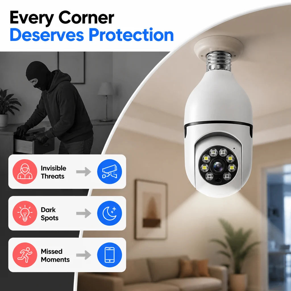 WatchFort™ — Take Instant Command of Your Home’s Safety, Day and Night