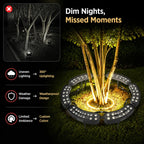 Lightrix™ — Surround Your Outdoors with Show-Stopping, Weatherproof Brilliance