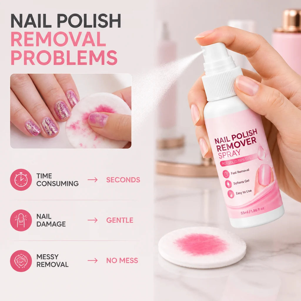 NailNimble™ — Effortless, Mess-Free Nail Freedom in Seconds