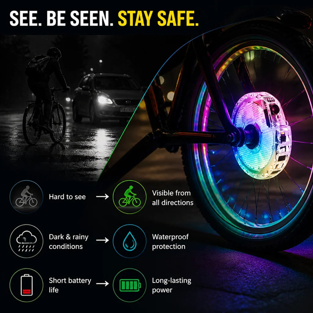 Wheelnexa™ Hub Light — Light Up Your Ride with Irresistible Style and Unmatched Safety